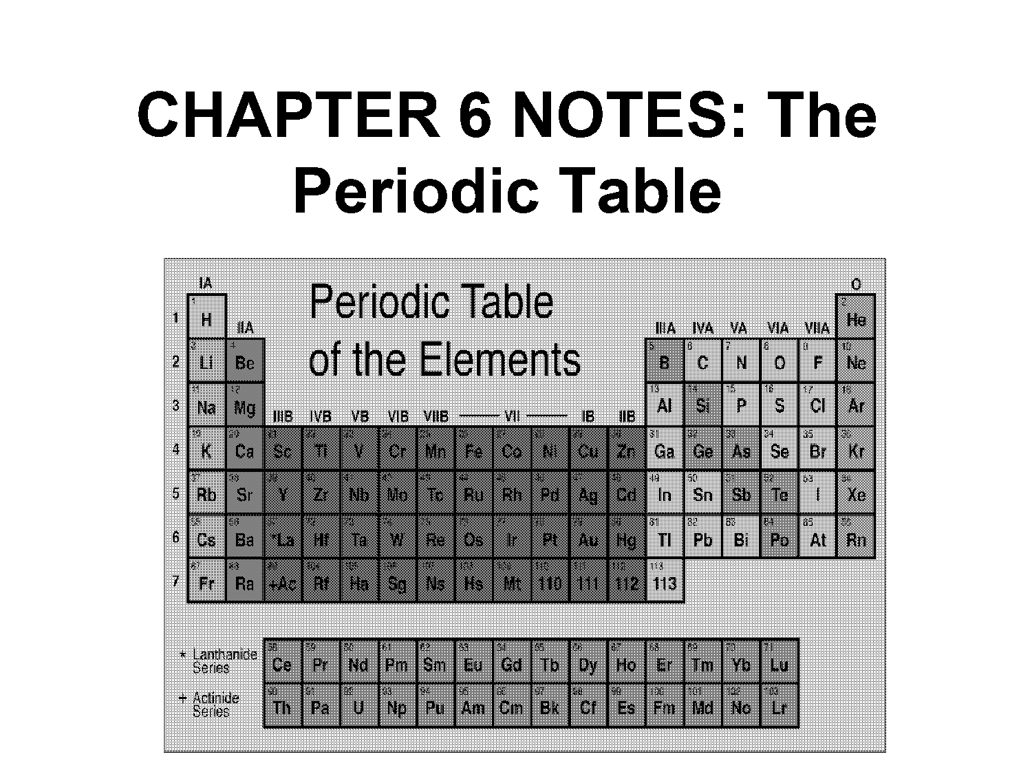 alkali earth metals on a periodic table